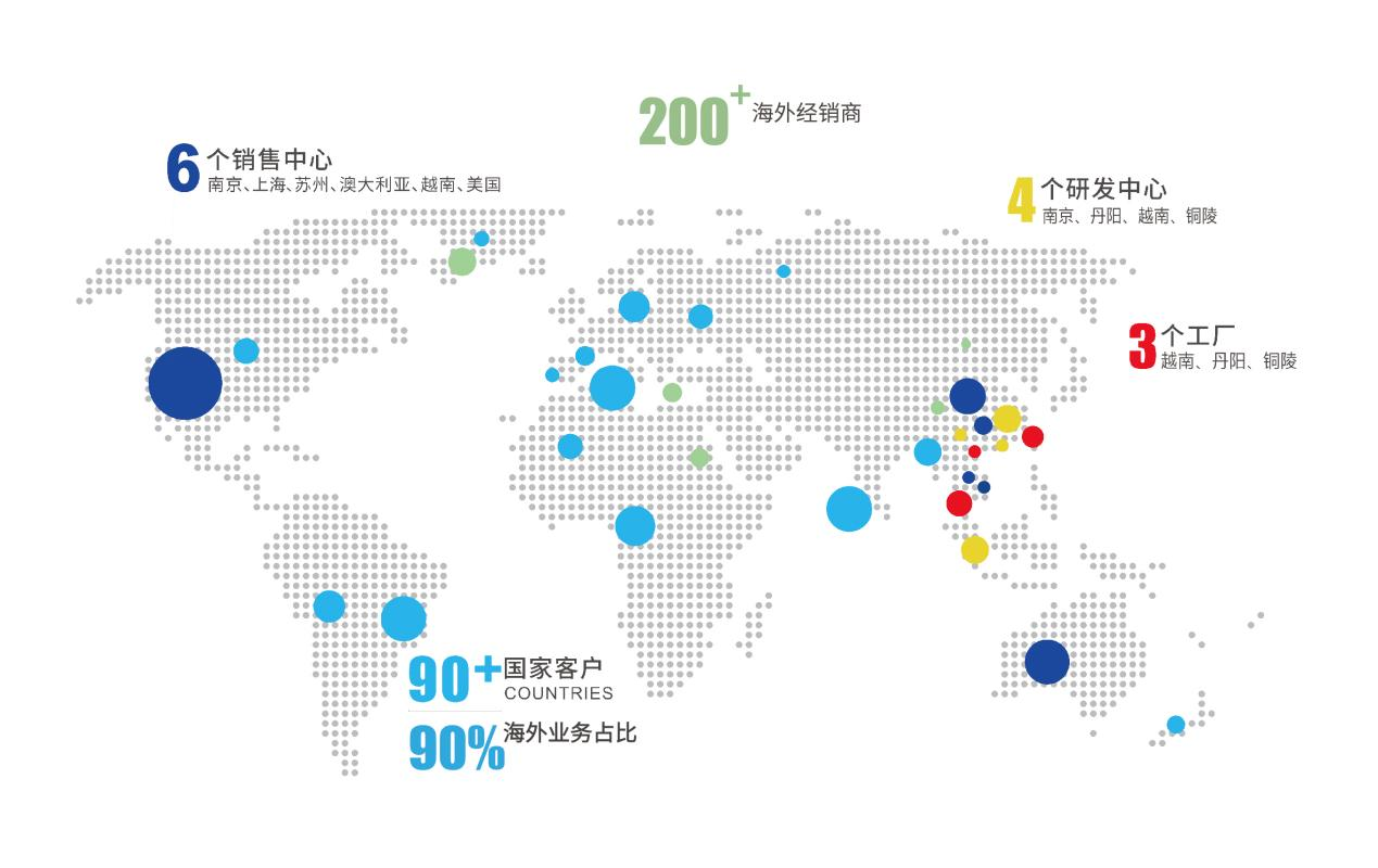 kb88凯时在线·(中国)集团